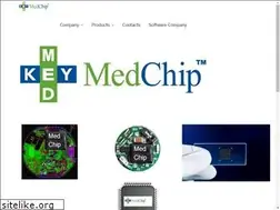 Sites similar to ebites.com
