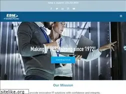 Sites similar to ebmusa.com