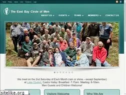 Sites similar to ebnom.org