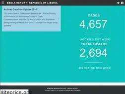 Sites similar to ebolainliberia.org