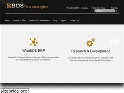 Sites similar to ebos.com.cy