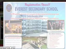 Sites similar to ebs.edu.np