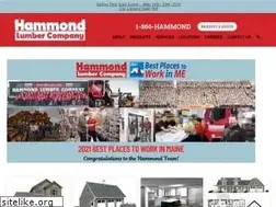 Sites similar to ebsbuild.com
