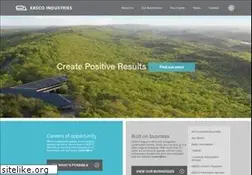 Sites similar to ebscoind.com