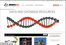 Sites similar to ebusinessgems.com