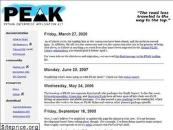 Sites similar to eby-sarna.com