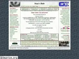 Sites similar to ebyte.it