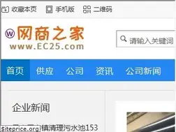 Sites similar to ec25.com