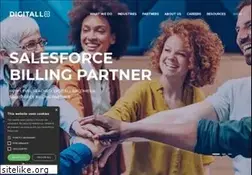 Sites similar to ec4u.com