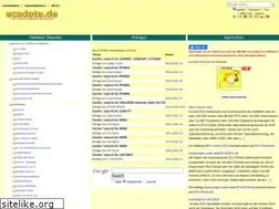 Sites similar to ecadata.de