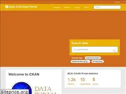 Sites similar to ecaidata.org