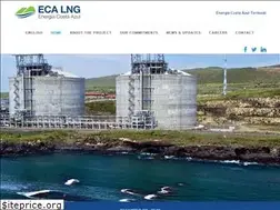 Sites similar to ecalng.com