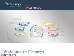 Sites similar to ecanarys.com