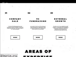 Sites similar to ecap-partner.com
