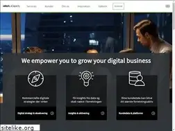 Sites similar to ecapacity.dk
