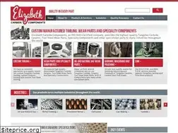 Sites similar to ecarbco.com