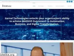 Sites similar to ecarddetails.com