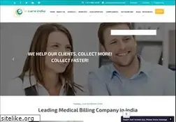 Sites similar to ecareindia.com