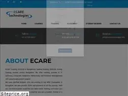 Sites similar to ecaretechnologies.info