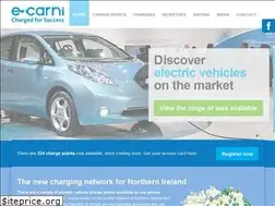 Sites similar to ecarni.com