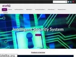 Sites similar to ecartes.in