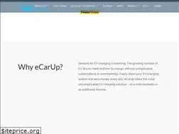 Sites similar to ecarup.com
