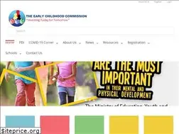 Sites similar to ecc.gov.jm