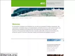 Sites similar to eccfirst.com