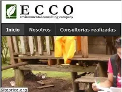 Sites similar to eccoconsulting.com