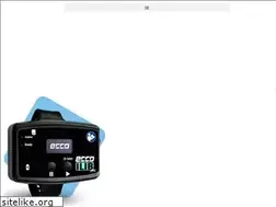 Sites similar to eccofibras.com.br