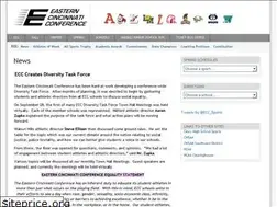 Sites similar to eccsports.com