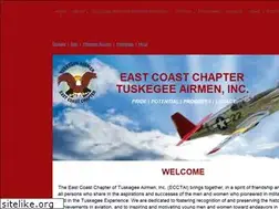 Sites similar to ecctai.org