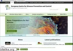 Sites similar to ecdc.europa.eu