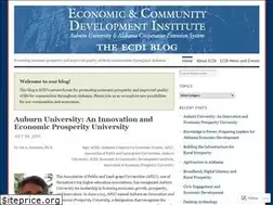 Sites similar to ecdi.wordpress.com