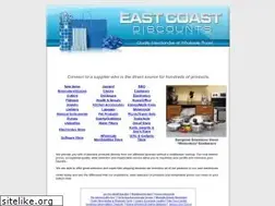 Sites similar to ecdiscounts.com