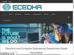 ecedha.org