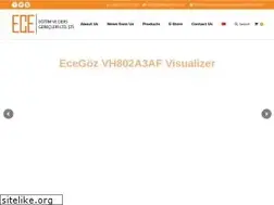 Sites similar to eceegitim.com.tr
