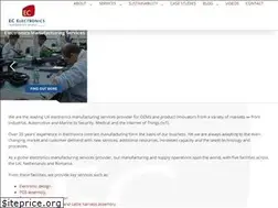 Sites similar to ecelectronics.com