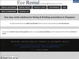 Sites similar to ecerental.com
