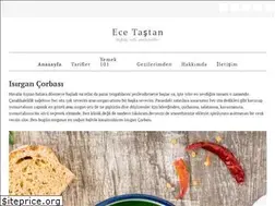 Sites similar to ecetastan.com