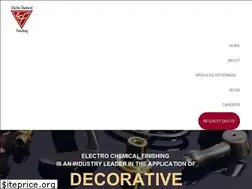 Sites similar to ecfinc.com