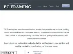 Sites similar to ecframingny.com
