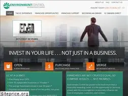 Sites similar to ecfranchise.com