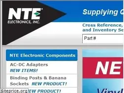 Sites similar to ecgproducts.com