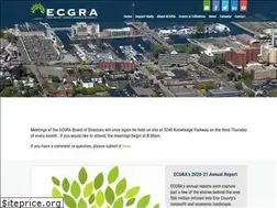 Sites similar to ecgra.org