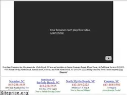 Sites similar to ecguys.com
