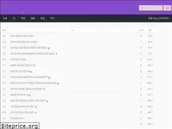 Sites similar to echawon.com