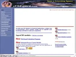 Sites similar to echeguru.com