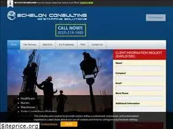 Sites similar to echelonstaffingsolutions.com