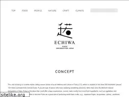 Sites similar to echiwa.jp